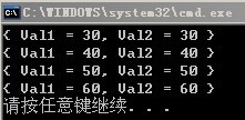 join子句查询结果