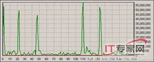 ESX