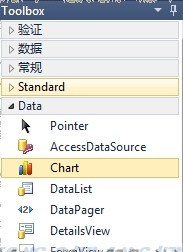 Visual Studio 2010控件