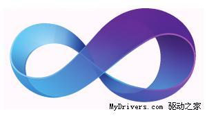 Visual Studio 2010