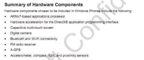 Windows Phone 7