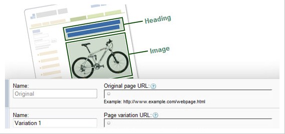 Google Website Optimizer
