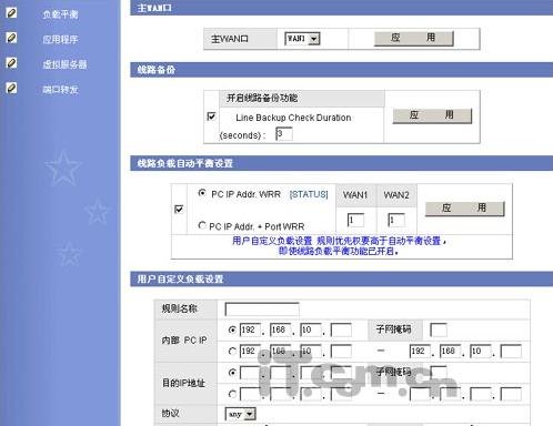 IP TIME双WAN口路由器