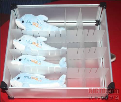 MySQL 5.5分区增强