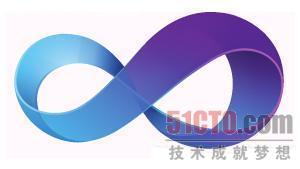Visual Studio 2010