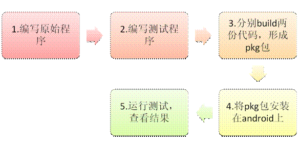 clip_image008