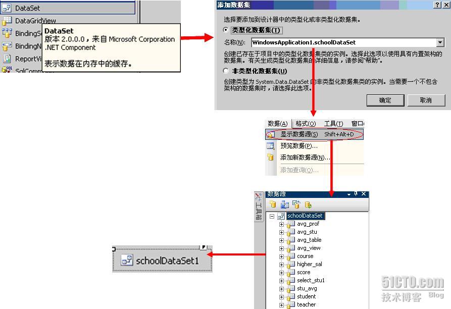 建立类型化数据集