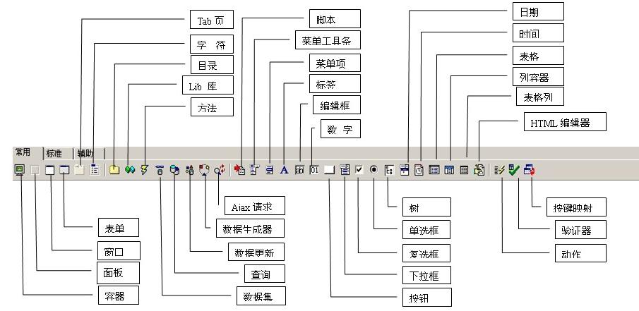 XBuilder的部分设计按钮 