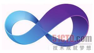 Visual Studio 2010新LOGO