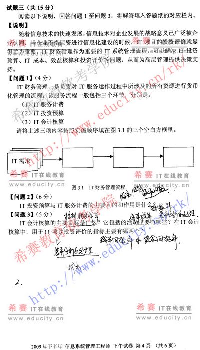 2009年下半年软考信息系统管理工程师