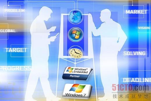 Windows Embedded Server介绍图片
