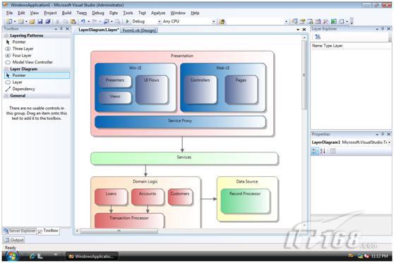 Architecture Layer Diagram