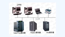 SAN交换机工作原理
