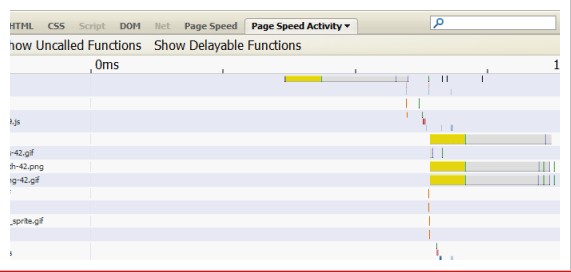  Page Speed
