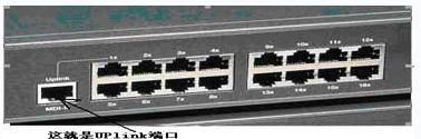 使用Uplink端口级联