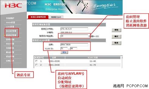 路由器配置VLAN   帮助您省钱更省力