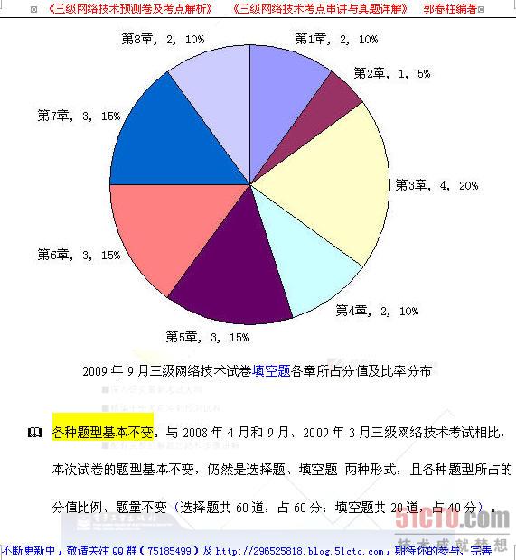 2009年9月等级考试
