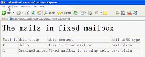 图 5. FixedMailbox 的运行情况