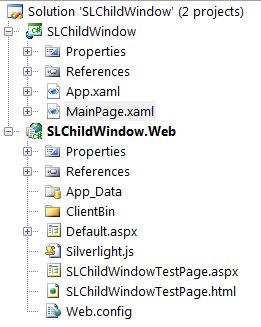 SLChildWindow