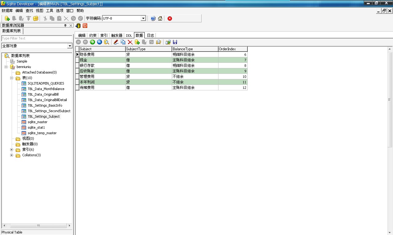SharpPlus SQlite Developer