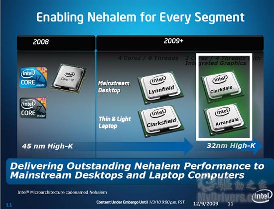 集成显卡新时代 Intel 32nm处理器全面发布