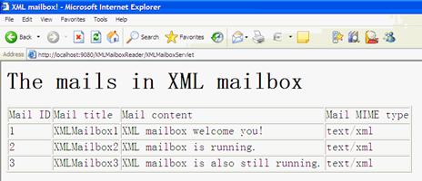 图 6. XMLMailbox 的运行情况