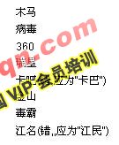 病毒