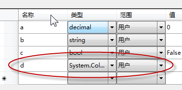 添加一个配置变量d