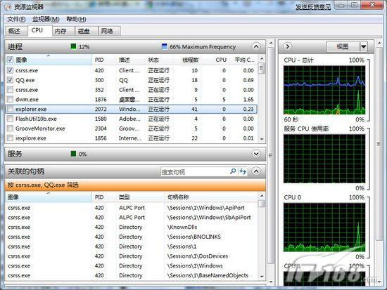 Windows7随时监控电脑上运行的程序