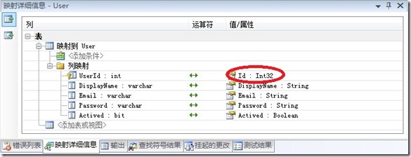 UserOrGroup的Id字段