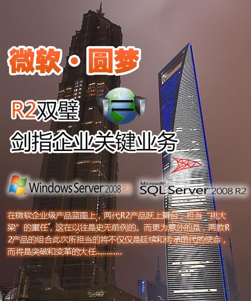 微软圆梦篇:R2双璧剑指服务器关键业务