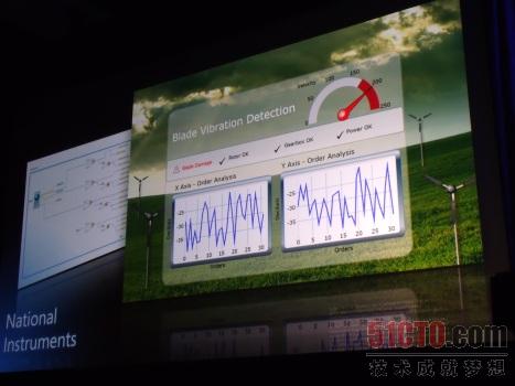 Silverlight 4在企业级应用方面的表现