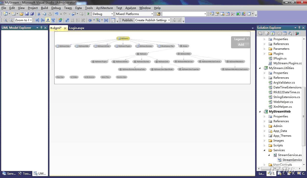 设计UML Sequence Diagram