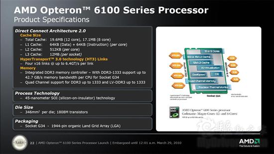 AMD 8/12核心Opteron 6100处理器正式发布 性能简测
