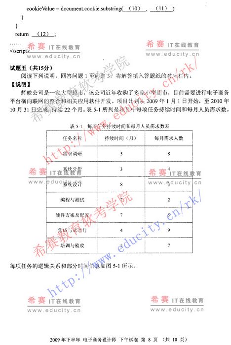 2009年下半年软考电子商务设计师下午试题
