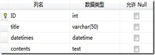 创建一个Data_Company的数据库