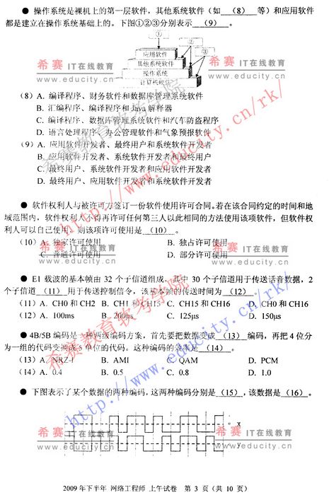 2009年下半年软考