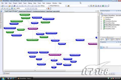 VisualStudio2010特性解析：初探ALM功能