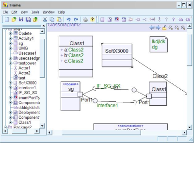 Frame UML