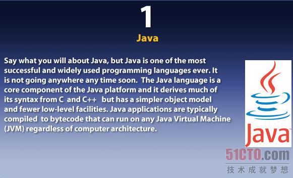 Java