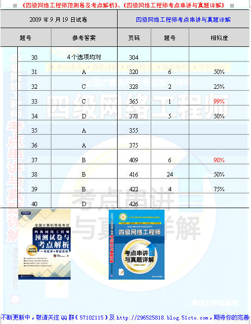 2009年9月等级考试