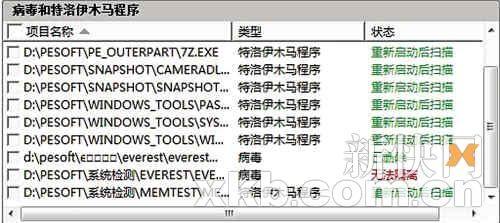 盗版Win7光盘实测：含毒率超过70％