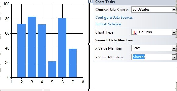 Visual Studio 2010控件