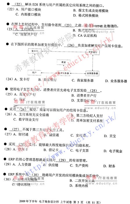 2009年下半年软考电子商务设计师