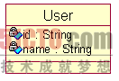 预览图片