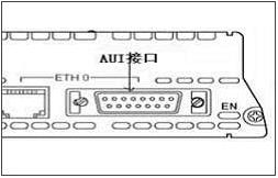 AUI接口
