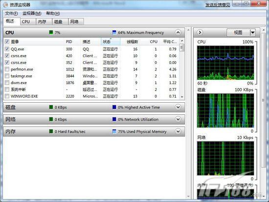 Windows7随时监控电脑上运行的程序