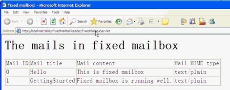 图 9. 当 MailboxAPI.jar 和 MailboxAPI2.jar 并存时，FixedMailbox 可以正常运行