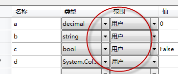 数据表格的范围