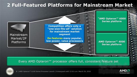 AMD全球首推8/12核心处理器 Opteron 6100性能简测